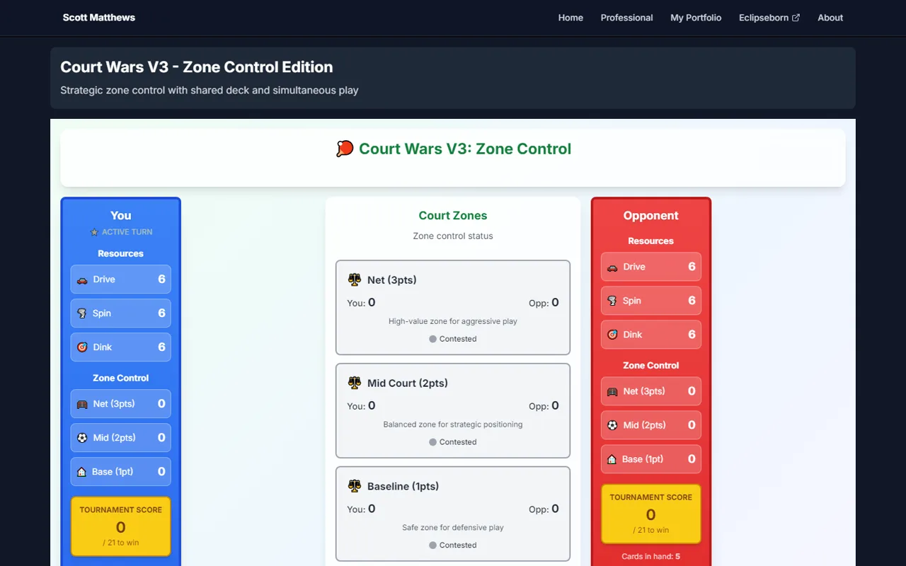 Court Wars v3 — Zone Control edition in play